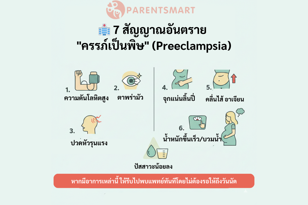 อาการครรภ์เป็นพิษที่เกิดขึ้นในช่วงตั้งครรภ์