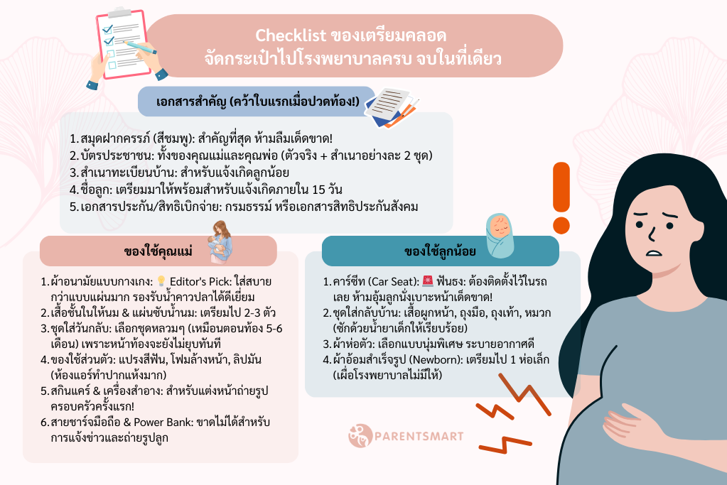 รายการของเตรียมคลอด